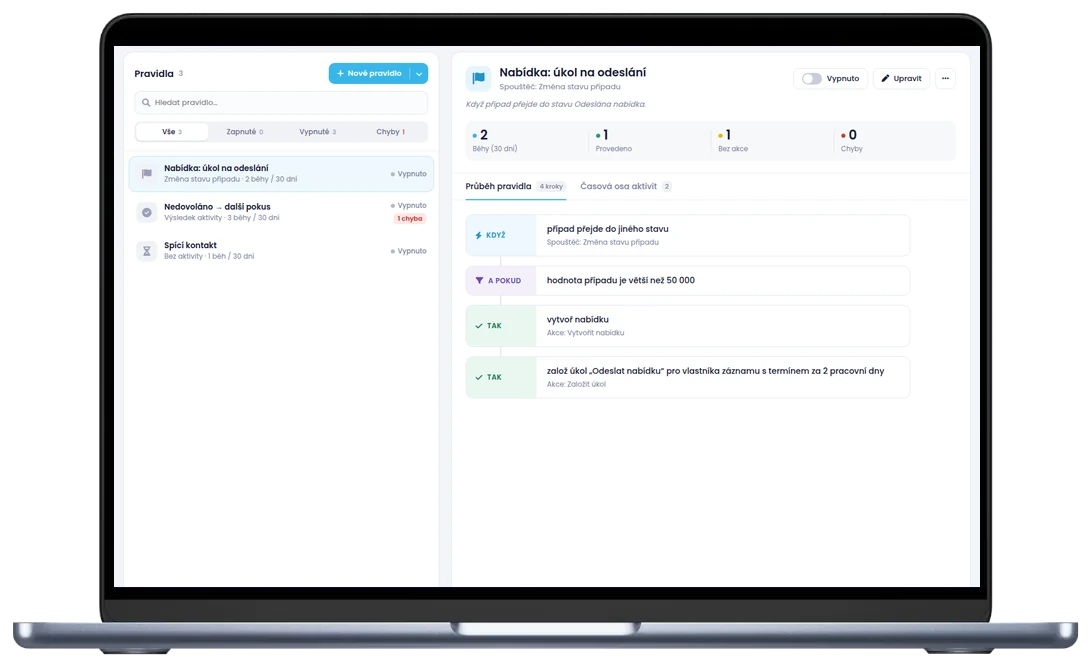 Modul Automatizace – seznam pravidel a průběh pravidla