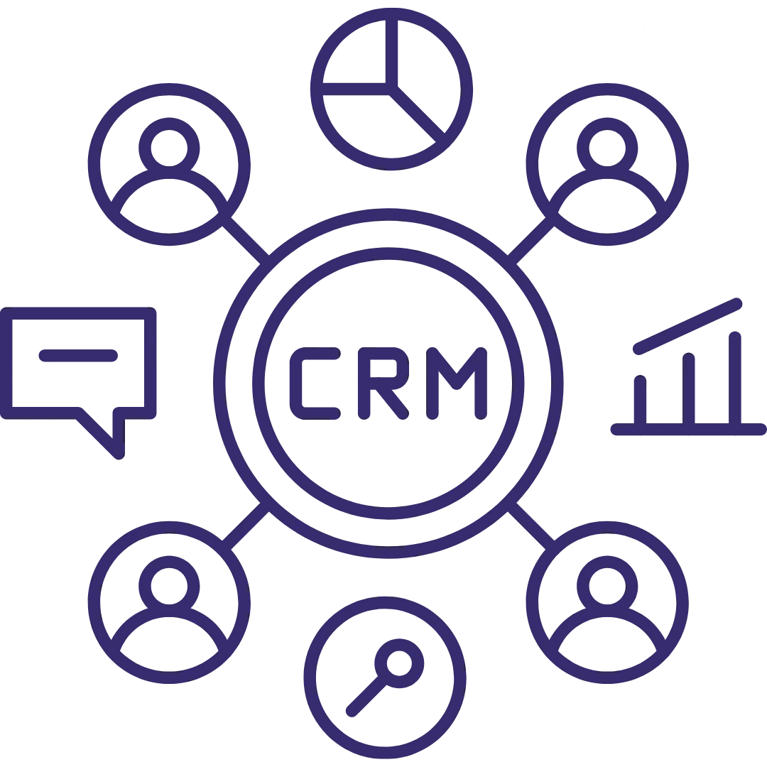 Schéma jednoduchého CRM