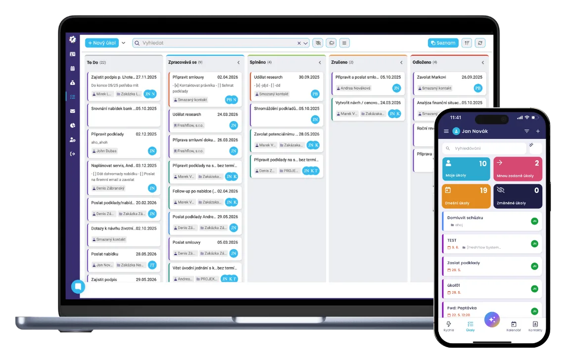 Úkoly a projekty pro podporu řízení obchodních aktivit