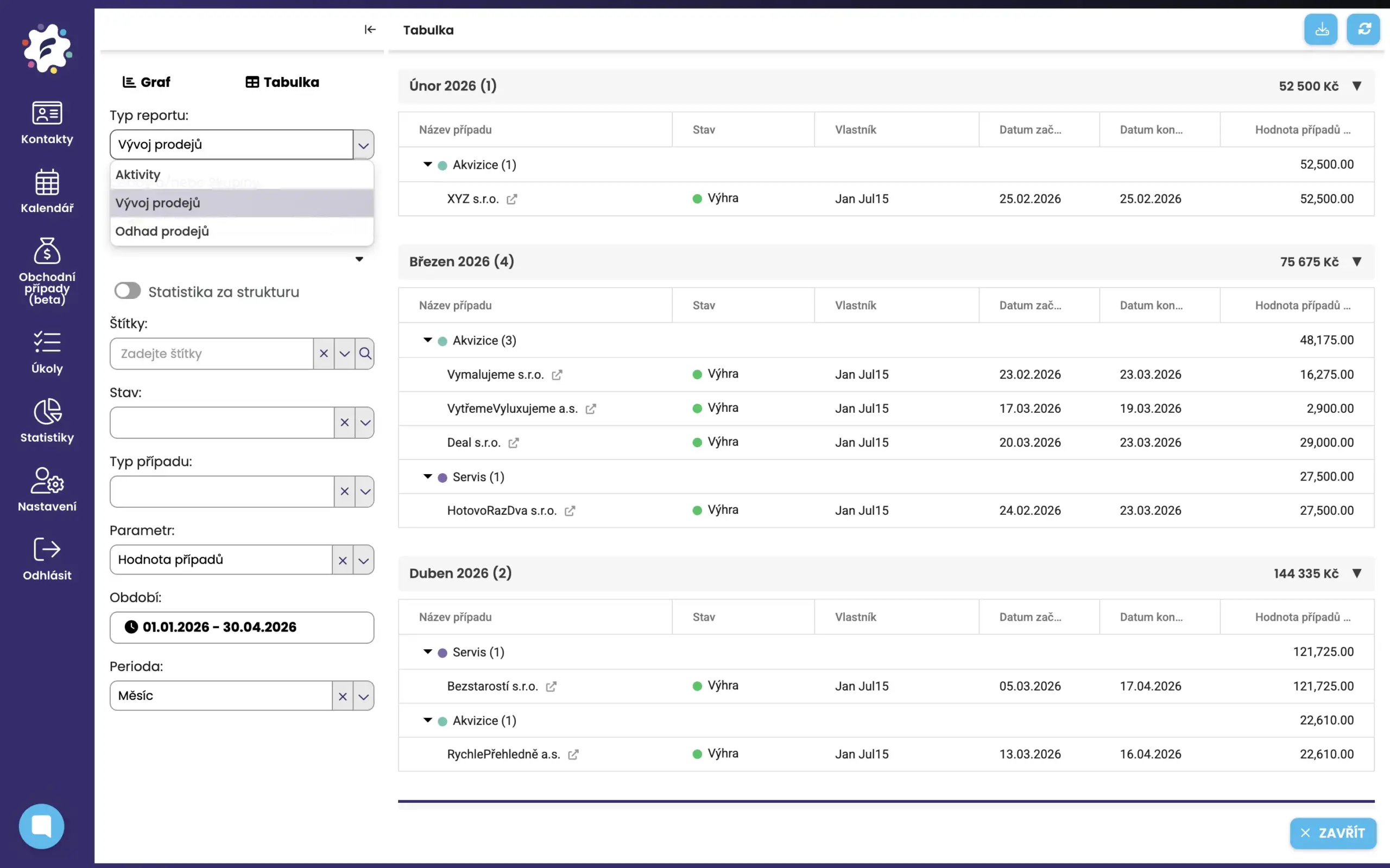 Kalendář FreshFlow