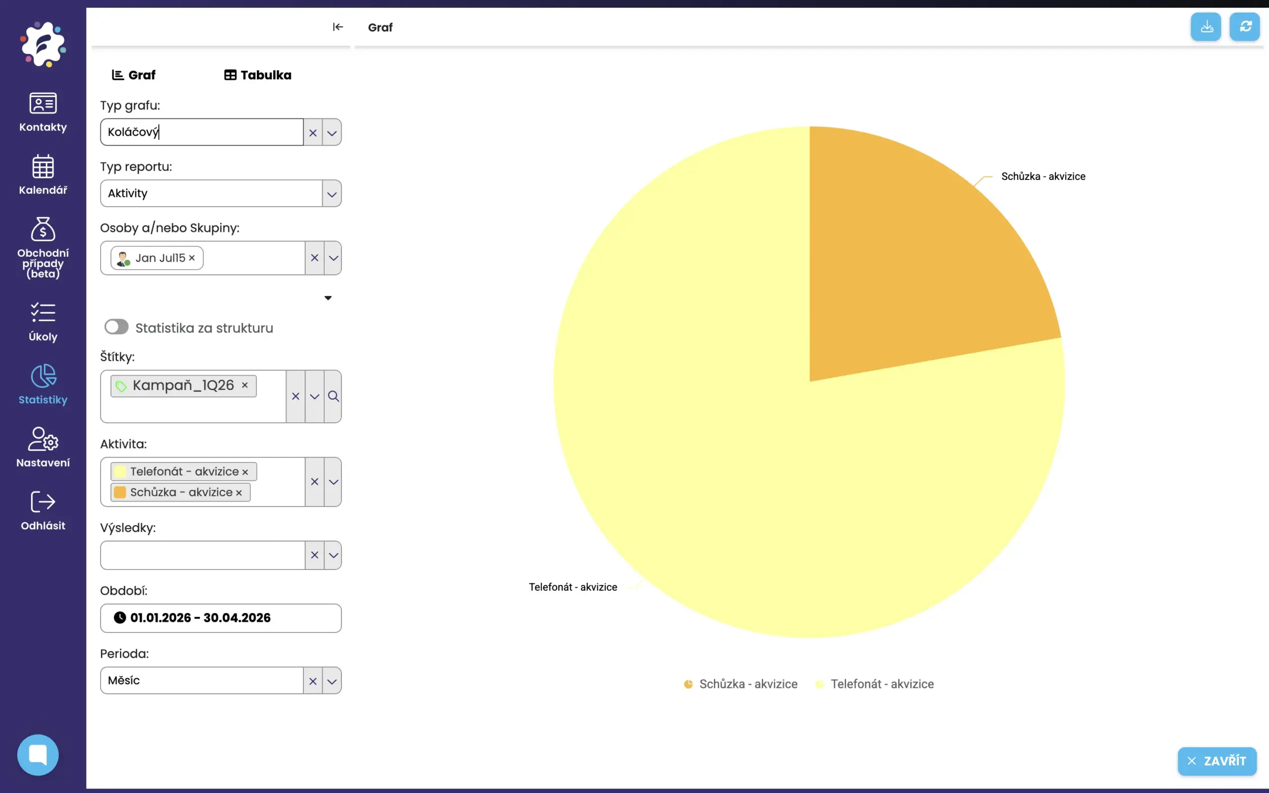 Kalendář FreshFlow