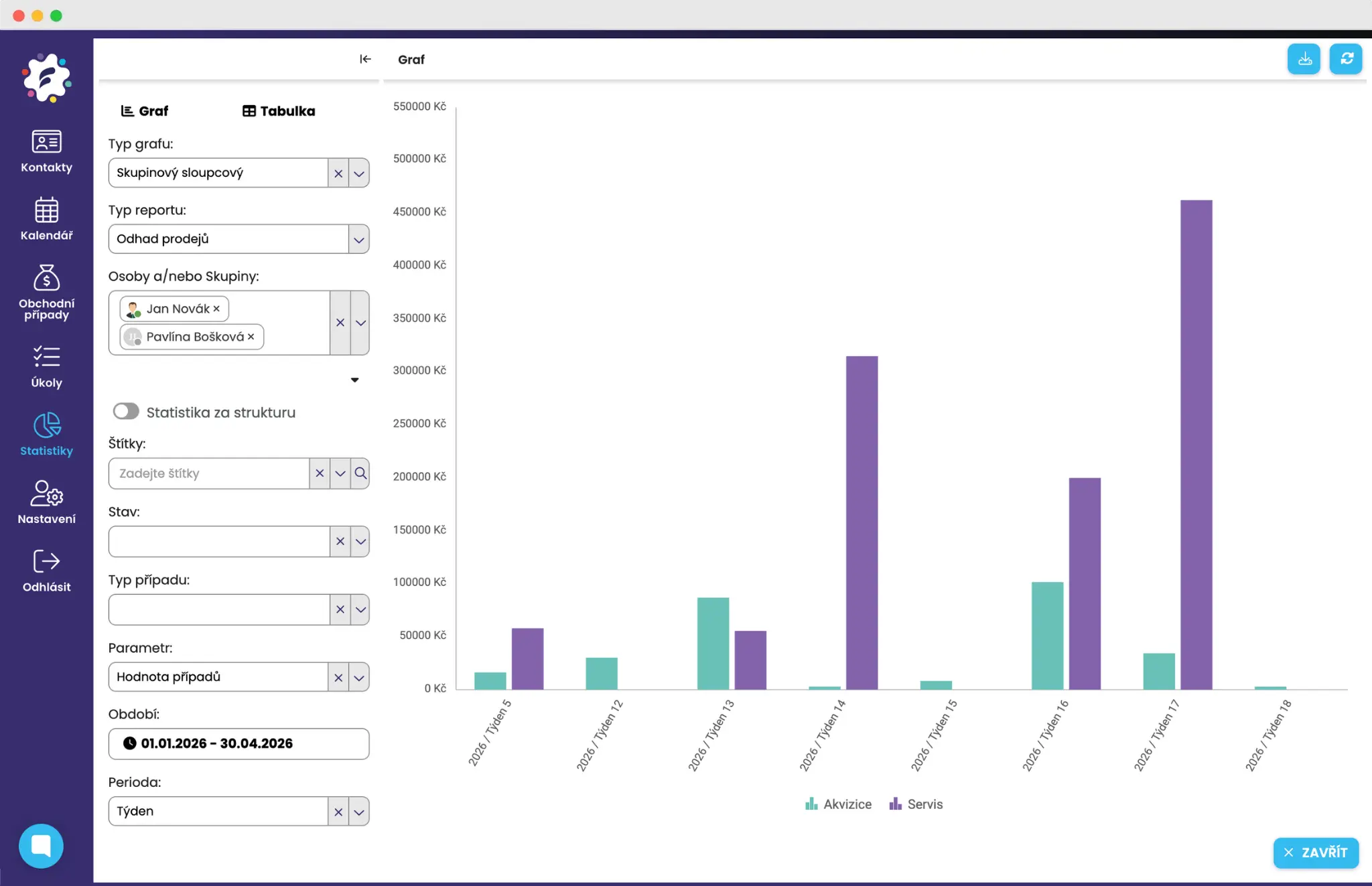 Reporty v jednoduchém CRM