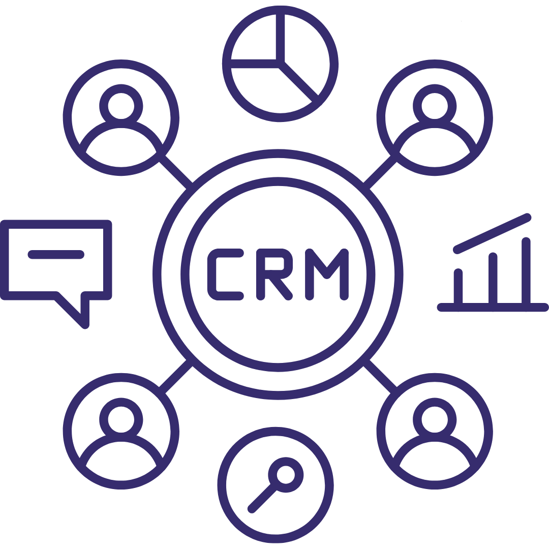 Schéma jednoduchého CRM