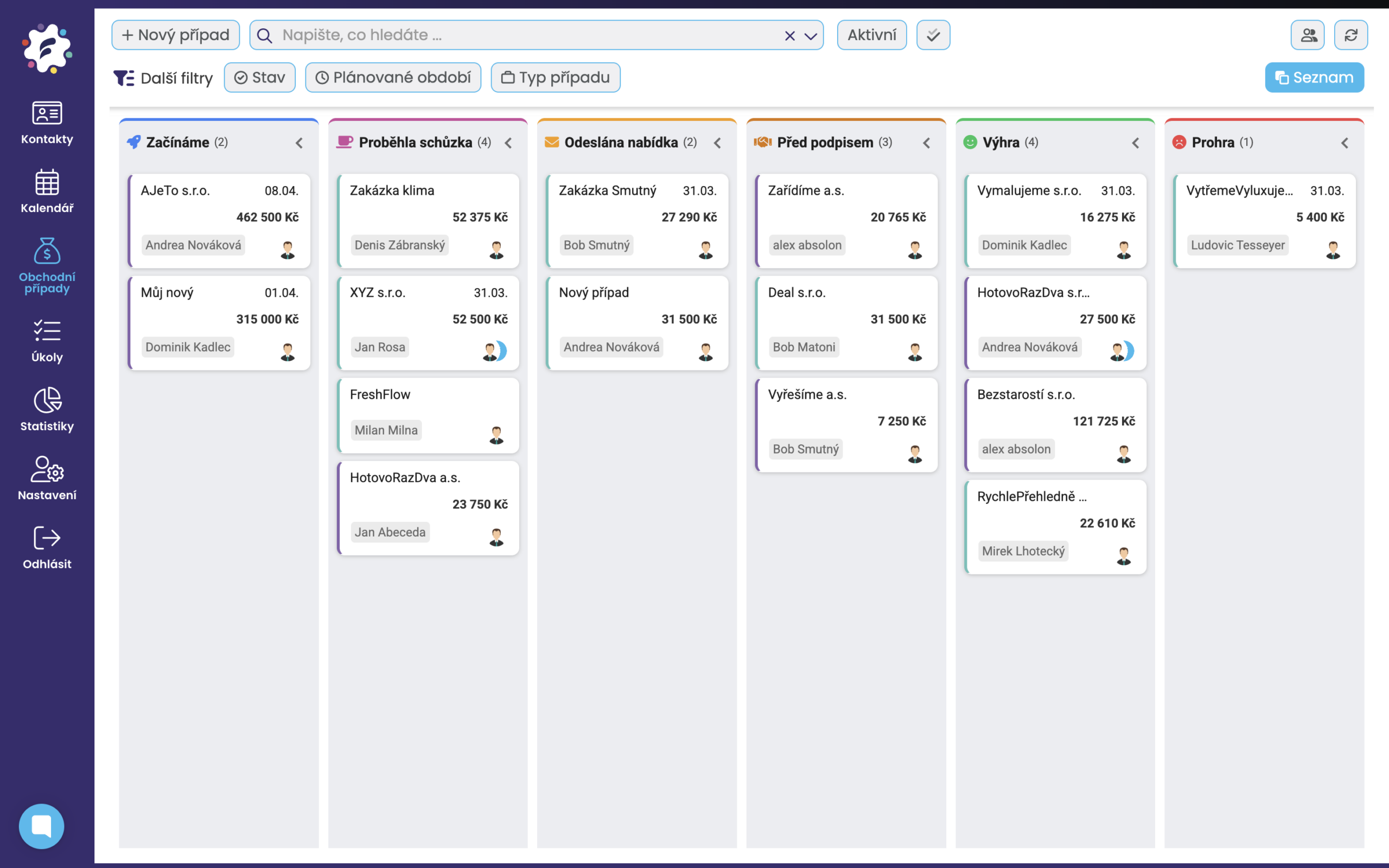 Jednoduché CRM - obchodní nástěnka