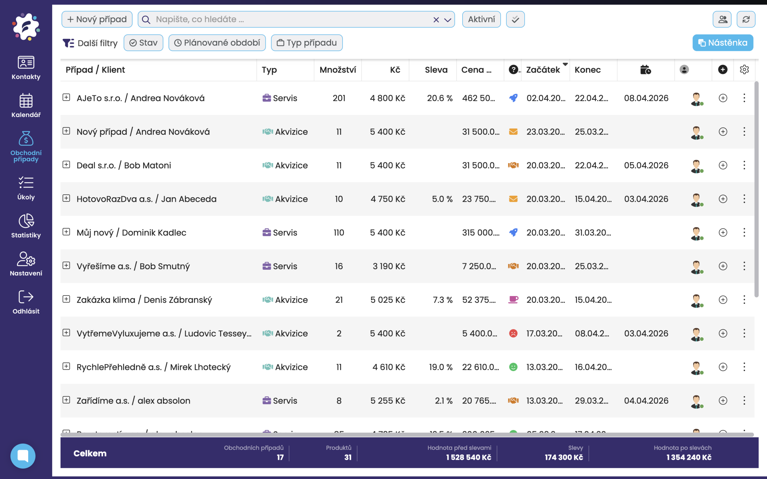 Jednoduché CRM - obchodní případy