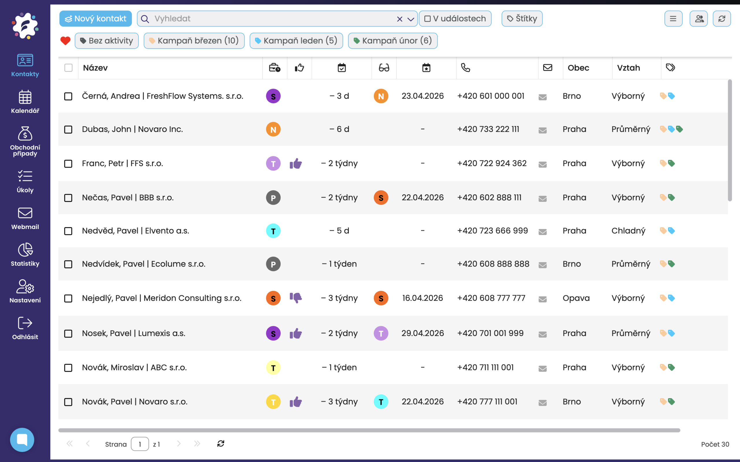 Jednoduché CRM -Adresář kontaktů